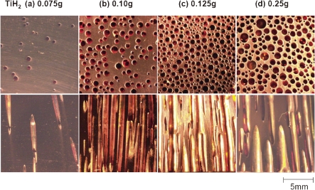 Figure 9. 