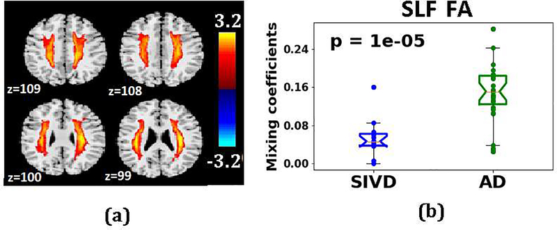 Fig.8.