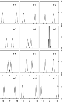 Fig. 16