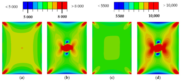 Figure 19