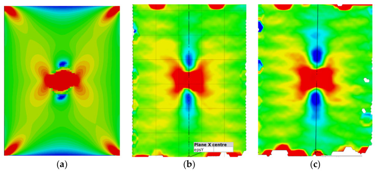 Figure 15