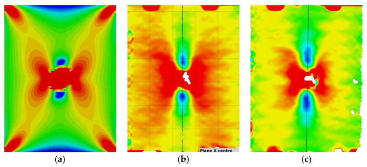 Figure 17