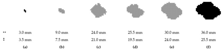 Figure 12