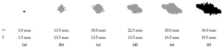 Figure 13