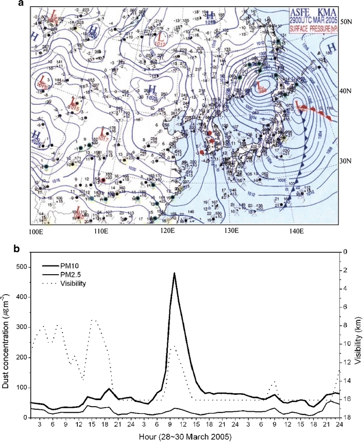 Fig. 4