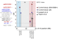 <sc>Fig</sc>. 4