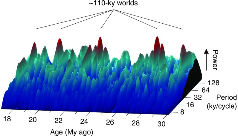 Fig. S1.