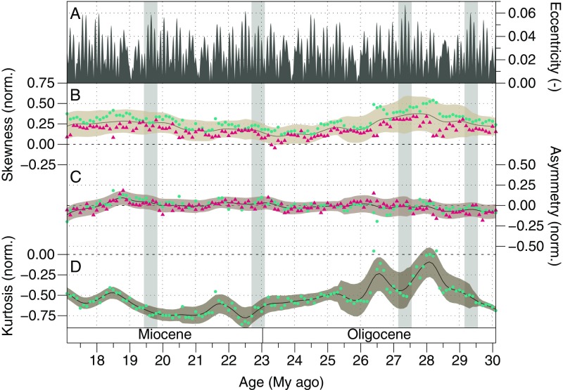 Fig. S6.