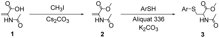 Scheme 3