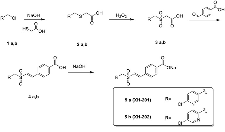 Scheme 1.