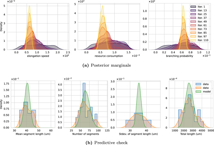 Fig. 11