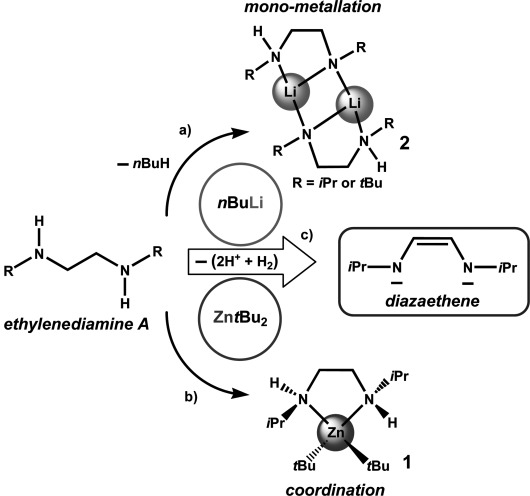 Scheme 1