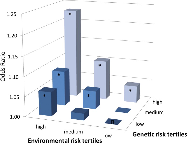 Fig. 1