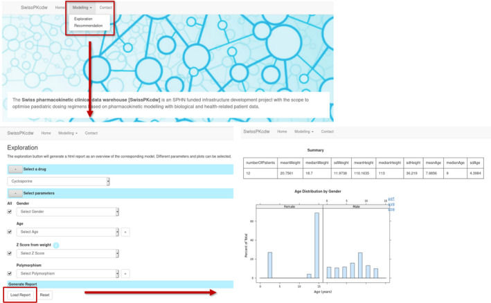 FIGURE 4