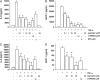 <b>Figure 1.</b>