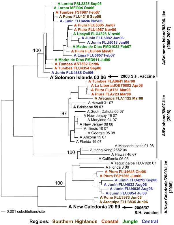 Figure 4