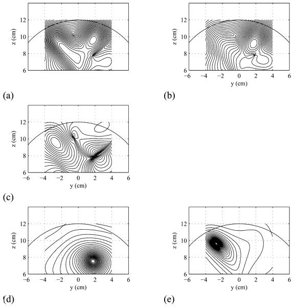 Fig. 3