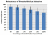 Fig. 12