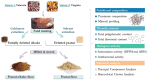 Unlabelled Image