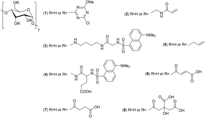 Scheme 2