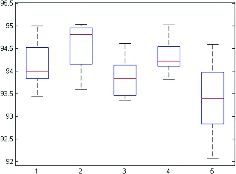 FIG. 12.