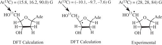 Scheme 3