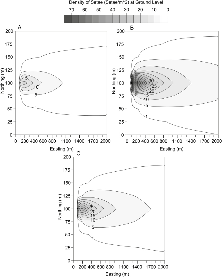 Fig. 6.