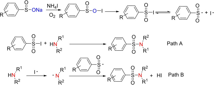 Scheme 2