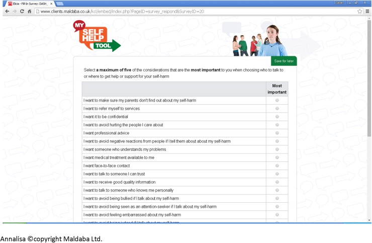 Figure 1