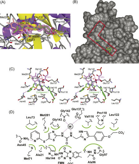 Figure 3.