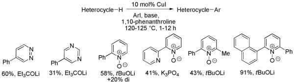 Scheme 14