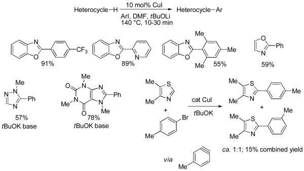 Scheme 12