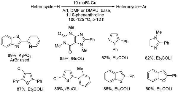 Scheme 13