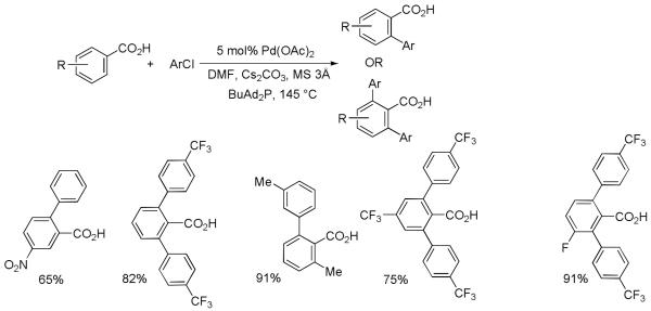 Scheme 10