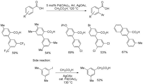 Scheme 4