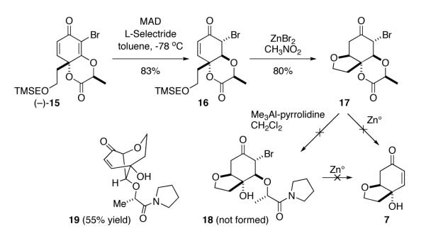 Scheme 2a