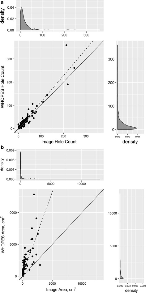 Fig. 2