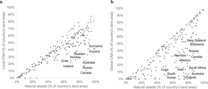 Extended Data Fig. 2