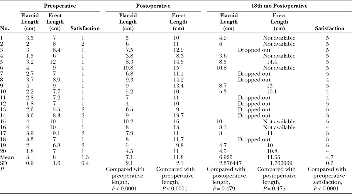 graphic file with name gox-4-e1019-g011.jpg