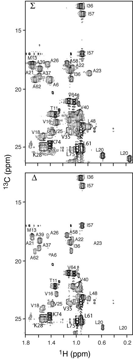 FIG. 5.