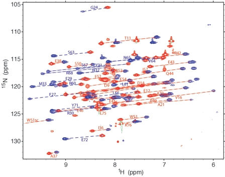 FIG. 1.