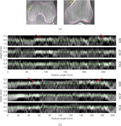 FIG. 7.