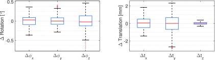 FIG. 8.