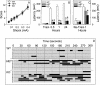 FIG. 10.