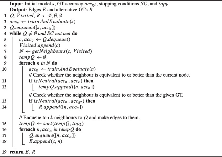 Algorithm 1