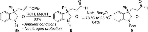 Scheme 3