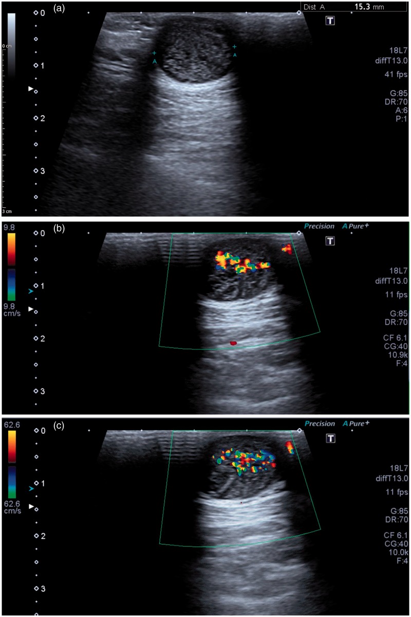 Figure 2.