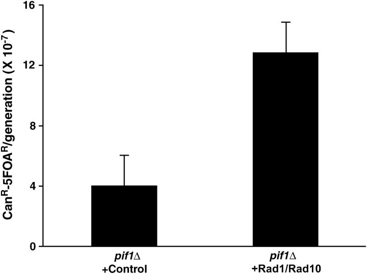 Figure 1.—