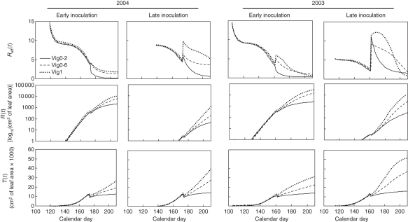 Fig. 8.