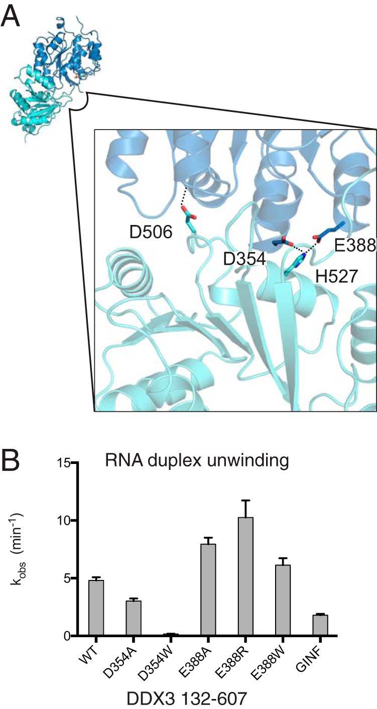 FIGURE 4.